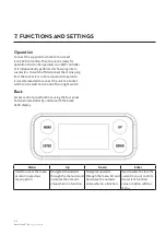 Предварительный просмотр 8 страницы NEO PROTON IP 7 QA User Manual