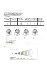 Предварительный просмотр 12 страницы NEO PROTON IP 7 QA User Manual