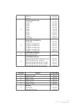 Предварительный просмотр 31 страницы NEO PROTON IP 7 QA User Manual