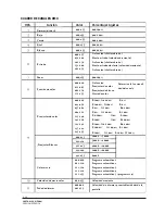 Предварительный просмотр 30 страницы NEO PROTON IP QW ZOOM User Manual