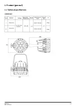 Предварительный просмотр 2 страницы NEO PROTON IP User Manual