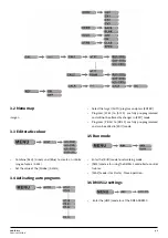 Preview for 5 page of NEO PROTON IP User Manual