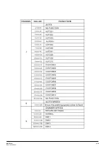 Preview for 10 page of NEO PROTON IP User Manual