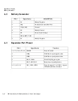 Preview for 256 page of NEO PX750BT User Manual