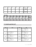 Preview for 13 page of NEO STEAM 1500 RGBA User Manual