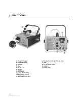 Предварительный просмотр 6 страницы NEO STEAM F700 User Manual