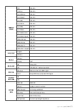 Preview for 7 page of NEO STORMER 1200 IP User Manual