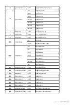 Preview for 9 page of NEO STORMER 1200 IP User Manual