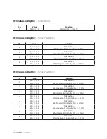 Preview for 16 page of NEO STORMER QUAD User Manual