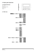 Предварительный просмотр 5 страницы NEO ZOOM PANEL User Manual