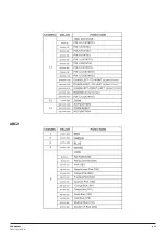 Предварительный просмотр 12 страницы NEO ZOOM PANEL User Manual