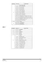 Предварительный просмотр 22 страницы NEO ZOOM PANEL User Manual