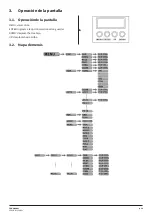 Предварительный просмотр 36 страницы NEO ZOOM PANEL User Manual