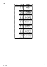 Предварительный просмотр 50 страницы NEO ZOOM PANEL User Manual