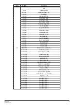 Предварительный просмотр 52 страницы NEO ZOOM PANEL User Manual