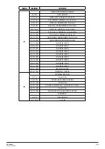 Предварительный просмотр 53 страницы NEO ZOOM PANEL User Manual