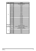 Предварительный просмотр 54 страницы NEO ZOOM PANEL User Manual