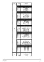 Предварительный просмотр 57 страницы NEO ZOOM PANEL User Manual