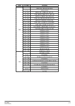 Предварительный просмотр 61 страницы NEO ZOOM PANEL User Manual