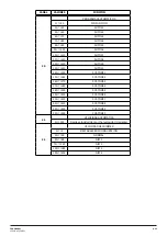 Предварительный просмотр 62 страницы NEO ZOOM PANEL User Manual