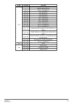 Предварительный просмотр 63 страницы NEO ZOOM PANEL User Manual