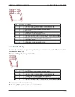 Preview for 16 page of neobotix Omni Drive Module Manual