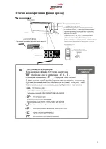 Предварительный просмотр 7 страницы Neoclima NS-09EHBIw1 Owner'S Manual & Installation Manual