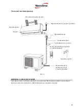 Предварительный просмотр 23 страницы Neoclima NS-09EHBIw1 Owner'S Manual & Installation Manual