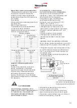 Предварительный просмотр 30 страницы Neoclima NS-09EHBIw1 Owner'S Manual & Installation Manual