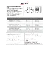 Предварительный просмотр 34 страницы Neoclima NS-09EHBIw1 Owner'S Manual & Installation Manual