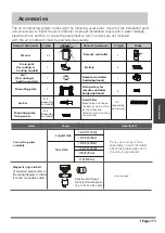 Предварительный просмотр 63 страницы Neoclima NS/NU-09EHBI Owner'S Manual & Installation Manual