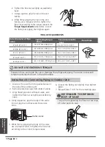 Предварительный просмотр 78 страницы Neoclima NS/NU-09EHBI Owner'S Manual & Installation Manual