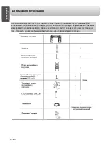 Предварительный просмотр 16 страницы Neoclima Skycold Nordic Series Owner'S Manual & Installation Manual