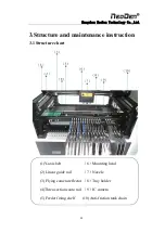 Preview for 33 page of NeoDen 7 User Manual