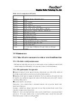 Preview for 39 page of NeoDen 7 User Manual