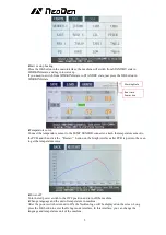 Предварительный просмотр 7 страницы NeoDen IN6 User Manual