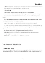 Preview for 22 page of NeoDen NeoDen10 User Manual