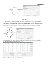 Preview for 29 page of NeoDen NeoDen10 User Manual