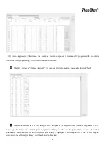 Preview for 30 page of NeoDen NeoDen10 User Manual