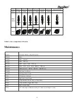 Preview for 60 page of NeoDen NeoDen10 User Manual