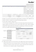 Preview for 23 page of NeoDen NeoDen9 User Manual