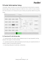 Preview for 26 page of NeoDen NeoDen9 User Manual