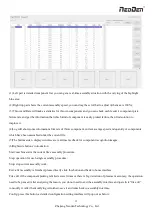 Preview for 32 page of NeoDen NeoDen9 User Manual