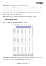 Preview for 37 page of NeoDen NeoDen9 User Manual