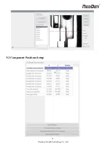 Preview for 38 page of NeoDen NeoDen9 User Manual