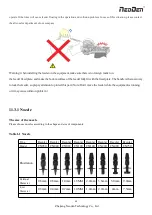 Preview for 48 page of NeoDen NeoDen9 User Manual