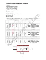 Предварительный просмотр 6 страницы Neoenerji 4KVA User Manual