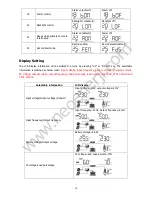 Предварительный просмотр 18 страницы Neoenerji 4KVA User Manual