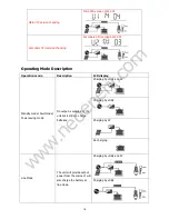 Предварительный просмотр 20 страницы Neoenerji 4KVA User Manual