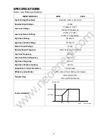 Предварительный просмотр 23 страницы Neoenerji 4KVA User Manual